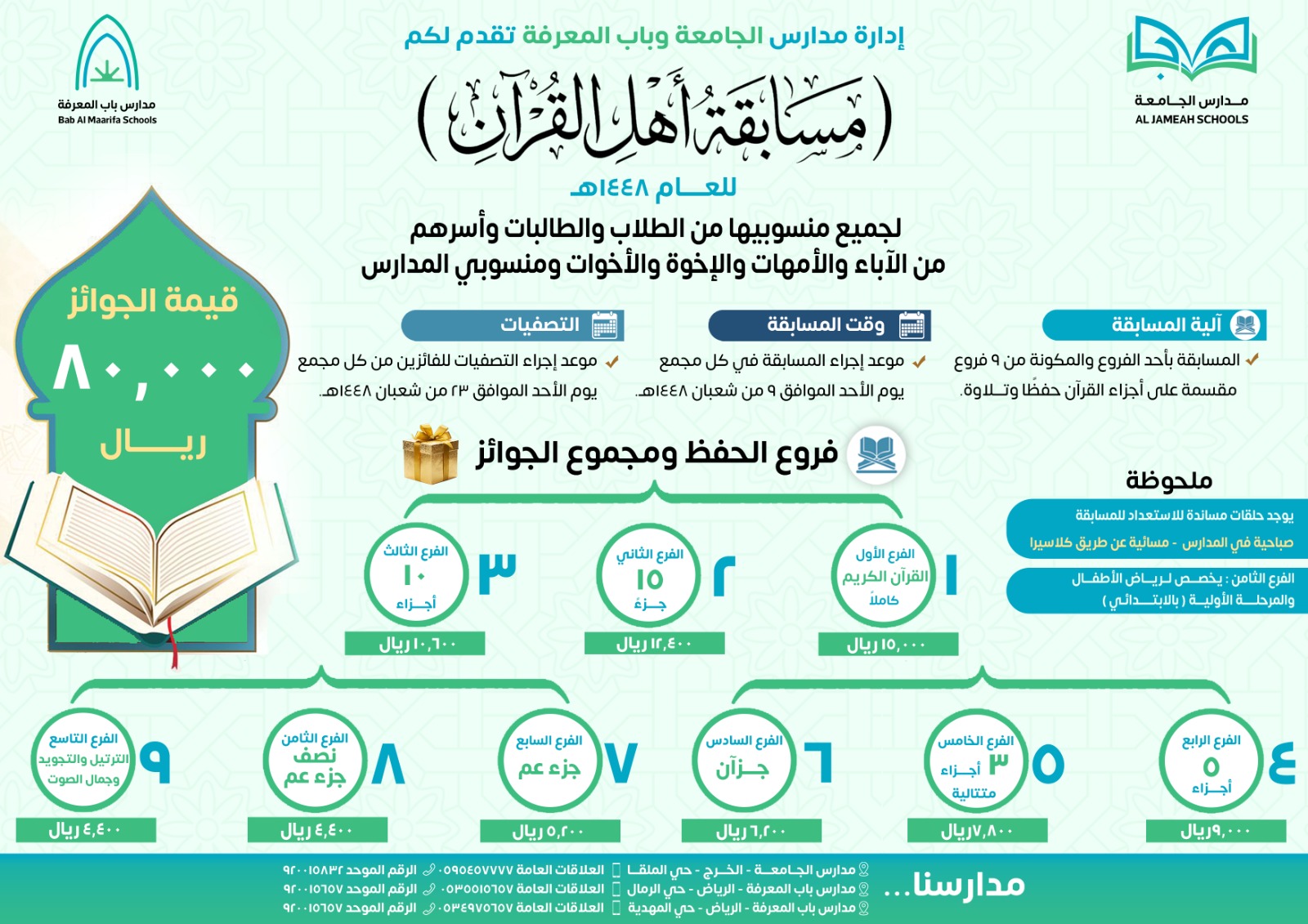 أرشيف الأخبار